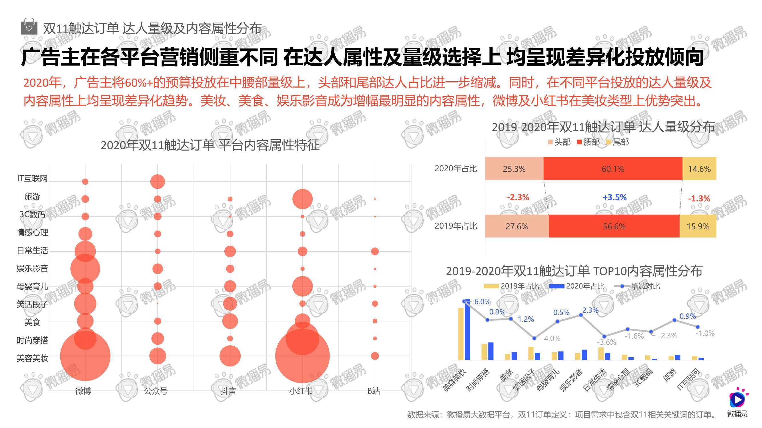 包含捷克国家队备战策略出炉，全队备战备战的词条