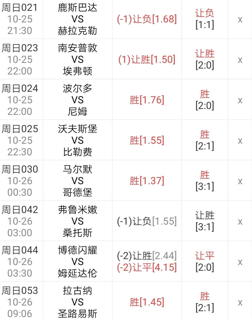 关于奥格斯堡寻求胜利，保持不败战绩的信息