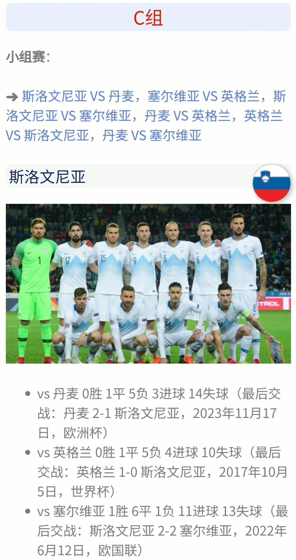 关于法国被丹麦逼平，备战欧预赛利用失利经验的信息